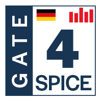 2021-09-23-Gate4SPICE Event "Capability Level 3 in Praxis" - ONLINE Event
