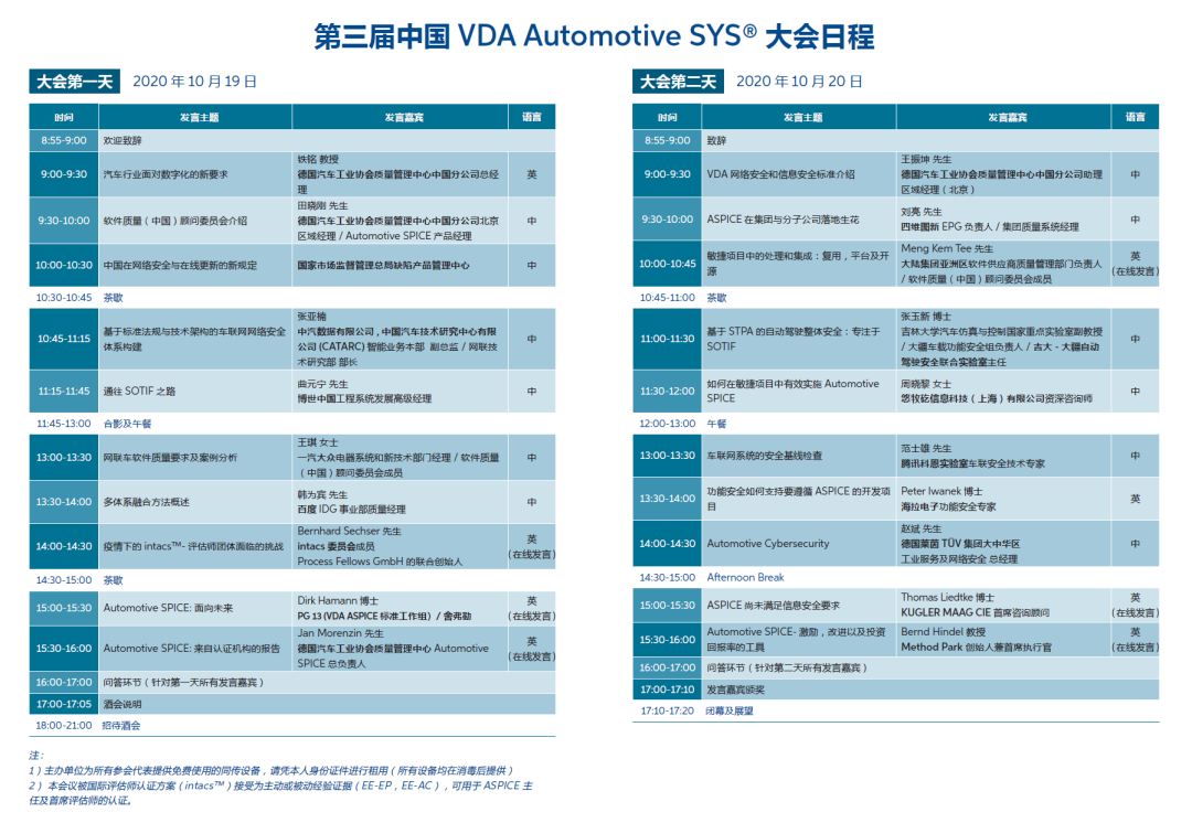 2020 10 VDA SYS China Agenda Chinese